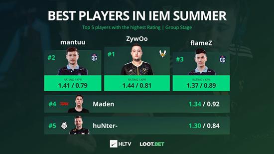 一加新款手机震撼发布支持无畏契约手游165Hz高帧率体验