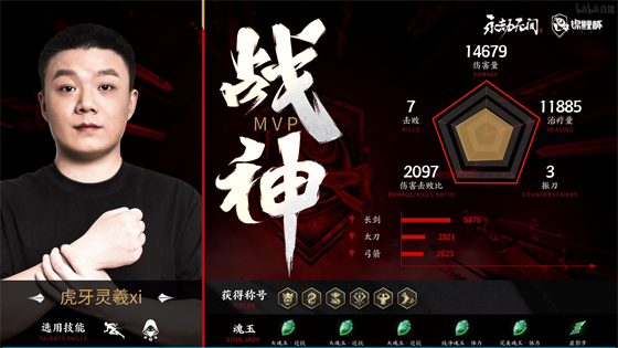 探索四字MOBA游戏冠军皮肤的魅力与价值