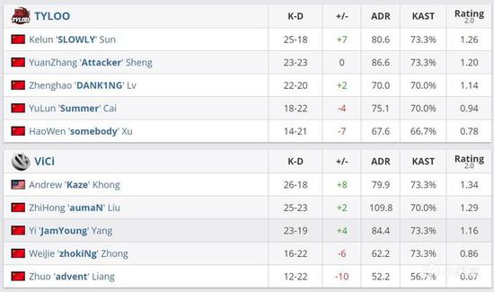 华硕与英特尔携手推出第三代酷睿Ultra引领AI PC新时代