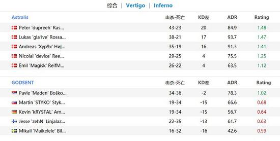 腾讯三角洲行动职业赛即将开启射击游戏新纪元