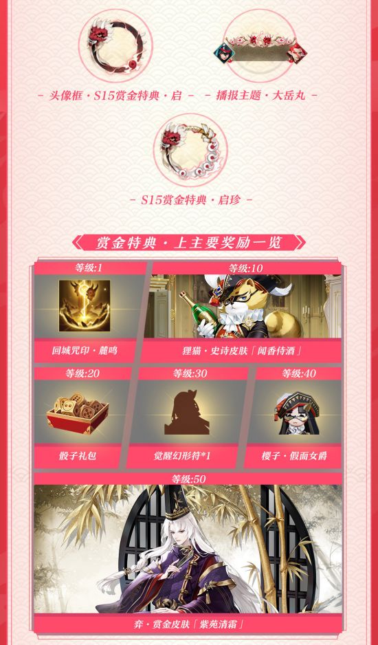 FunloomAI成功融资推动创意内容共创平台发展