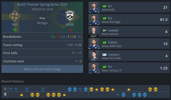 Doinb因DOTA2遭LOL商单取消表达热爱